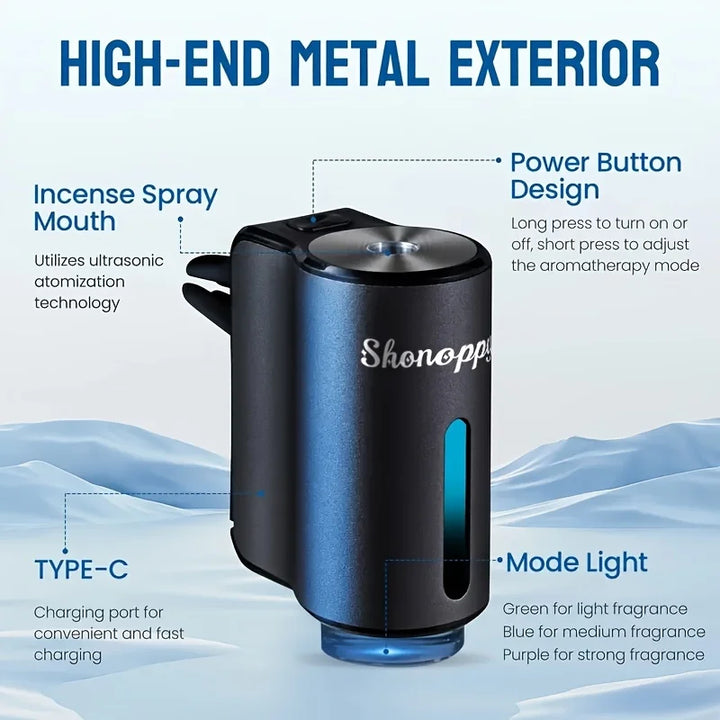 LuxeDrive Aroma Diffuser