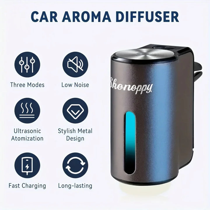 LuxeDrive Aroma Diffuser